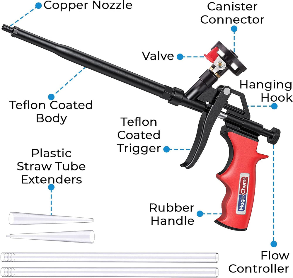 Magic Chems Foam Gun Insulation, Red, Robust Expanding Applicator, 2 Pack
