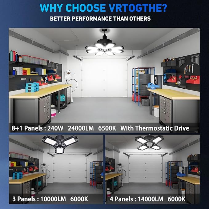 Garage Light 4 Pack - 240W 24000LM 6500K Garage Lights Ceiling LED