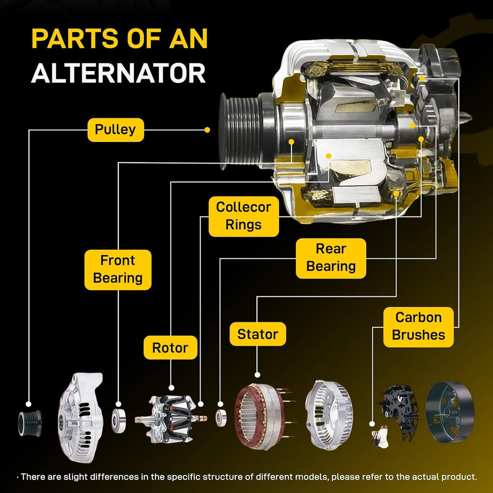 New Alternator Fit for 05-07 Honda Odyssey 3.5L 05-08 Pilot 04-08 Acura TL