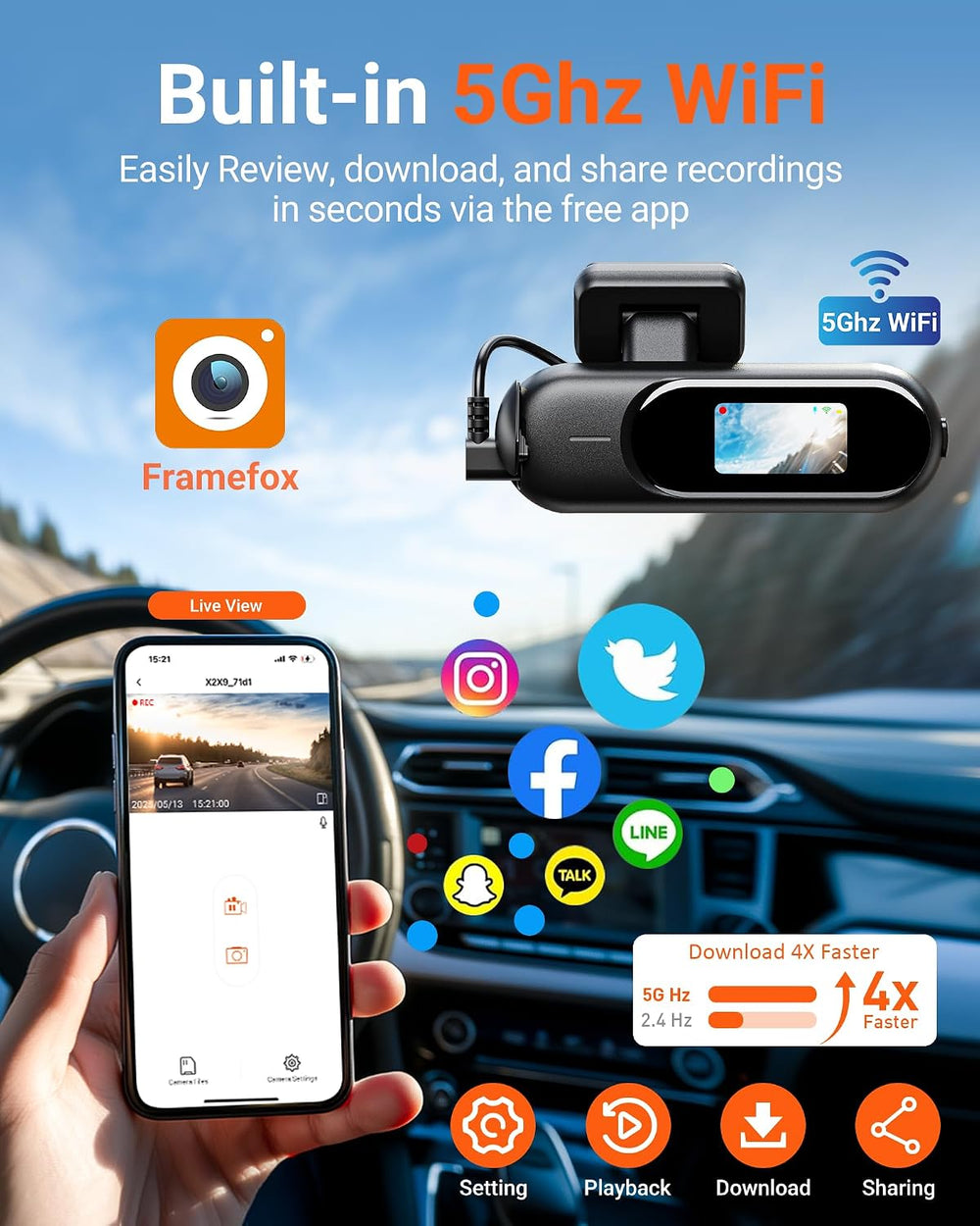 4K Dash Cam Front,Built-in 5G WiFi,64GB Card Included, Dash Camera for Cars, ...