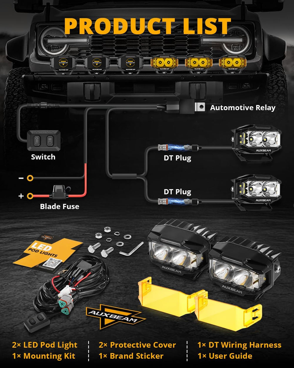 Auxbeam V-MAX Series 4 Inch LED Pod Lights, 270° Side Shooter Driving Light