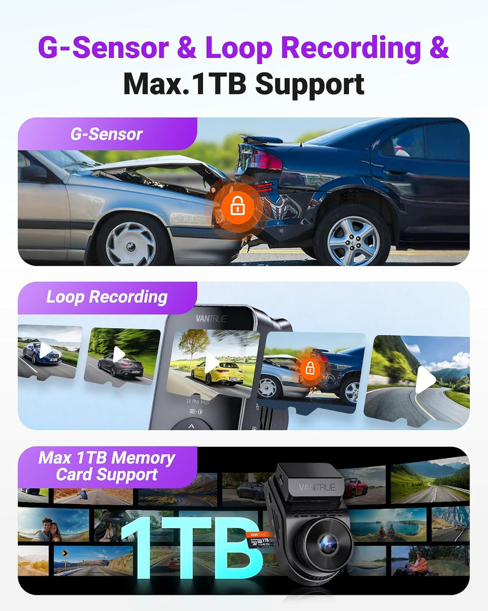 Vantrue S1 Pro Max 4K Dash Cam Front, STARVIS 2 HDR Night Vision