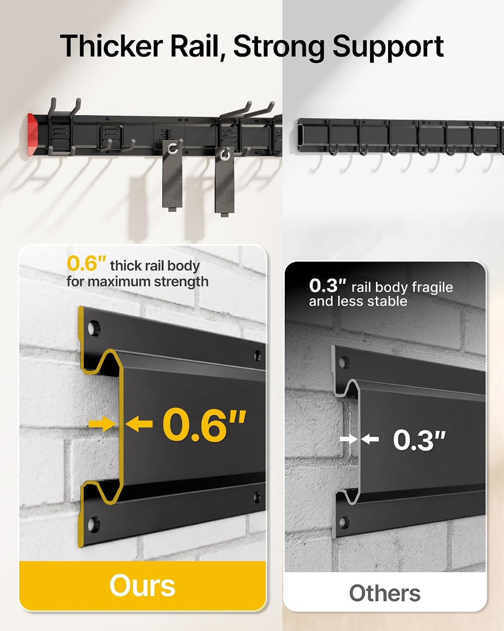 monTEK 80" Garage Tool Organizer Wall Mount, 800 LBS Heavy Duty Tool Rack