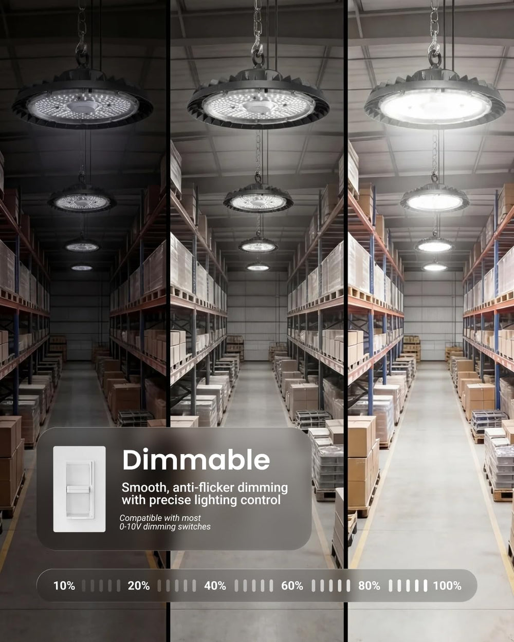 Sunco 10 Pack UFO LED High Bay Light, 150W, 5000K, 21000LM, Dimmable