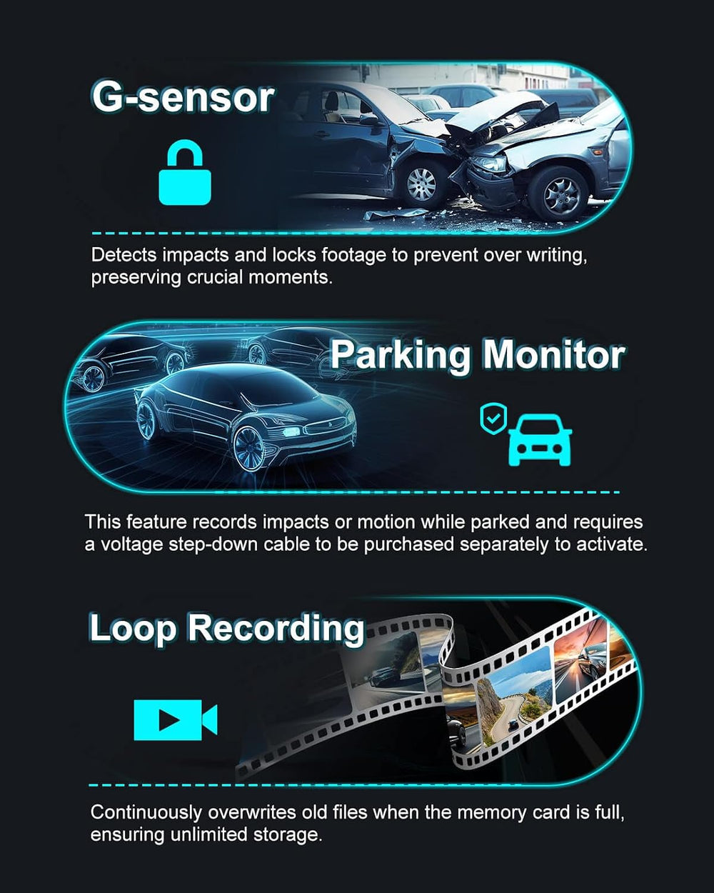 4K 3 Channel Mirror Dash Cam, 11" Triple Camera Rear View Mirror
