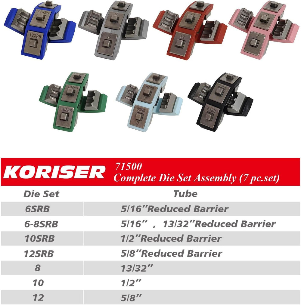 Hydraulic AC Hose Crimper Hydra-Krimp 71500 Manual A/C Hose Crimper Kit Air C...