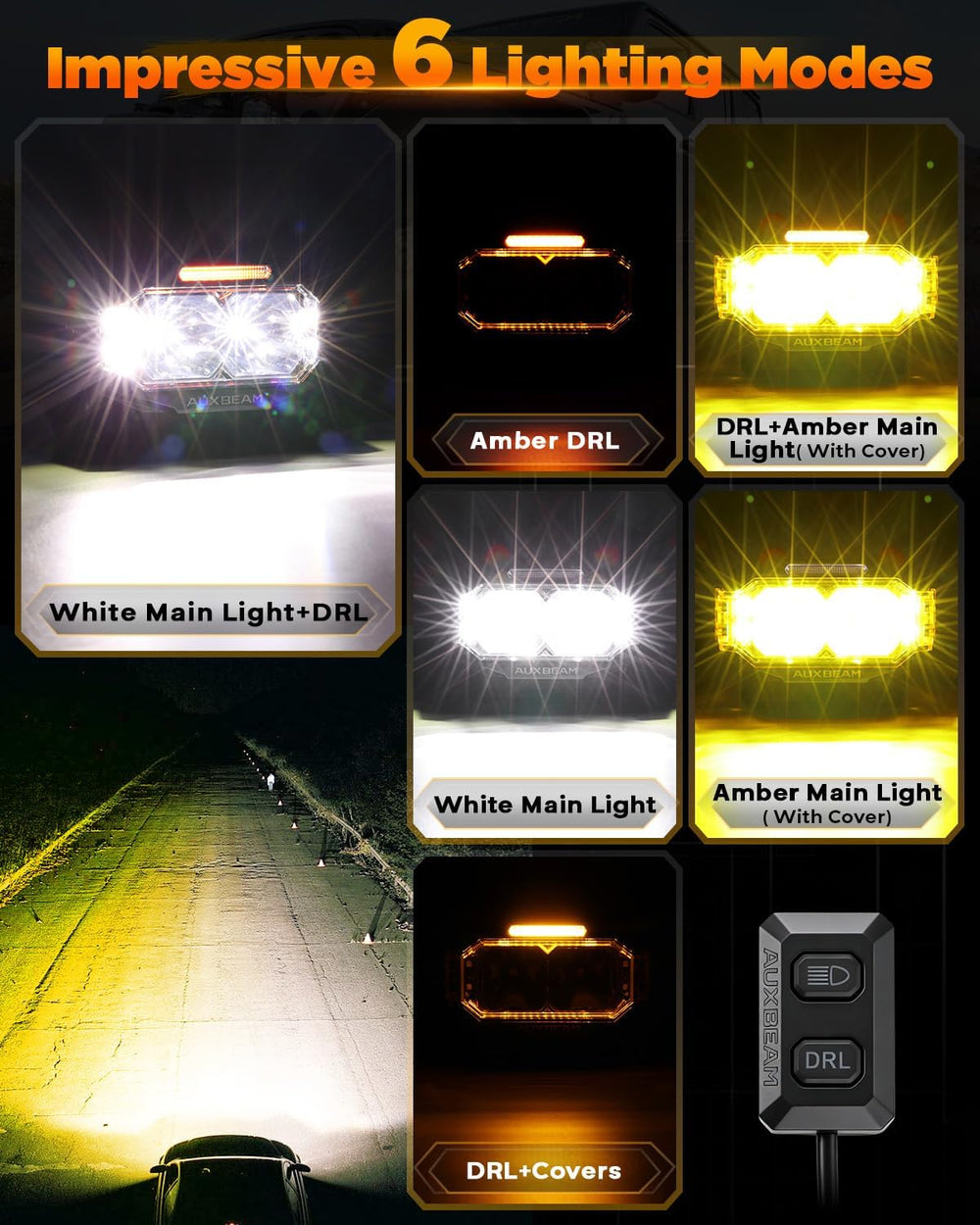 Auxbeam 5'' 138W LED Light Pod, V-MAX 270° Side Shooter Ditch Lights ...