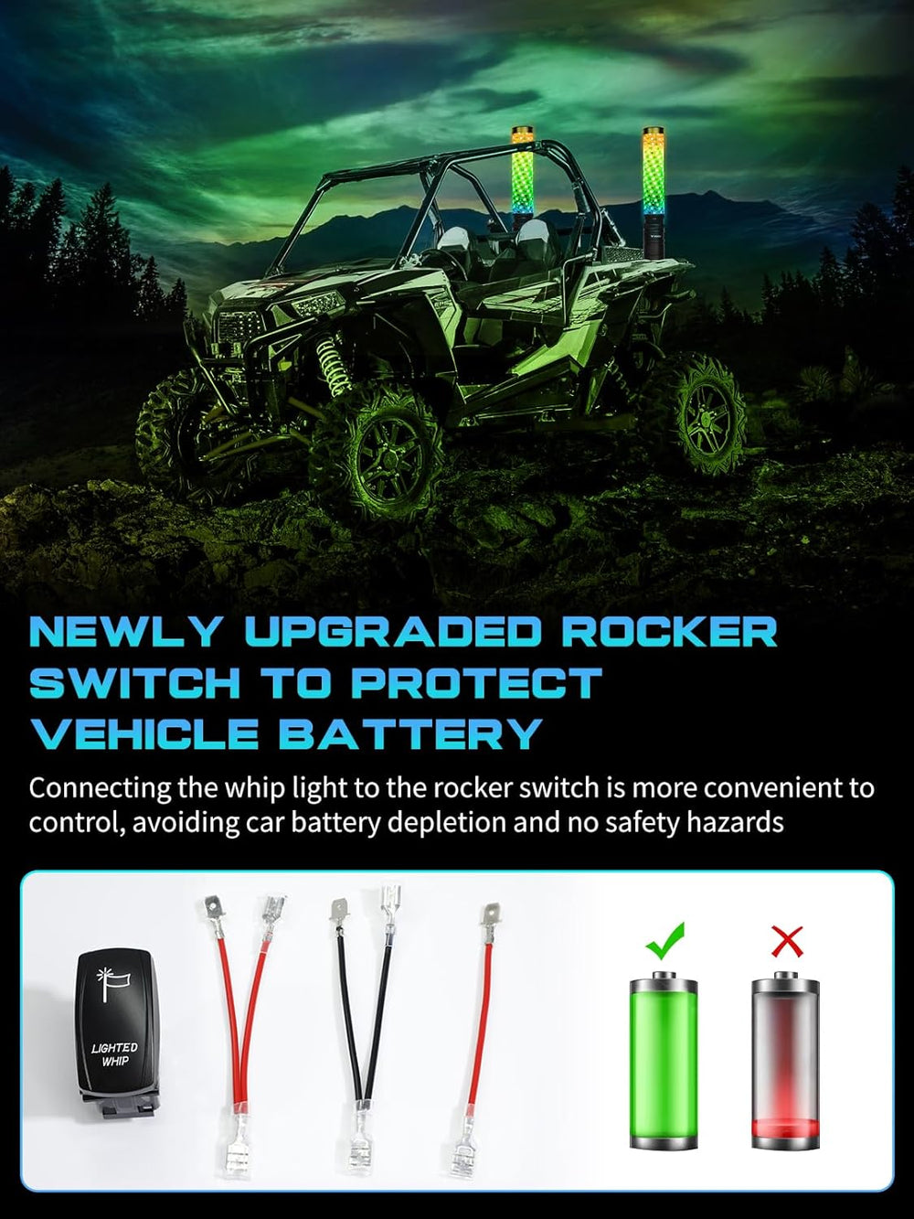 2 Pack 2FT Fat Whip Lights, LED Whip Lights with App & Remote Control, Sp...