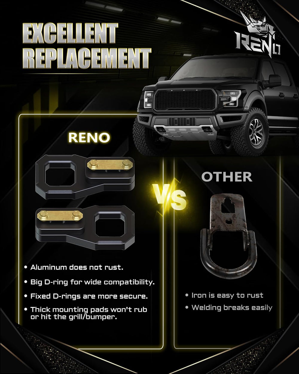 RENO Ranger Front Tow Hooks, Recovery Hook Compatible with 2019-2023 Ranger 4...