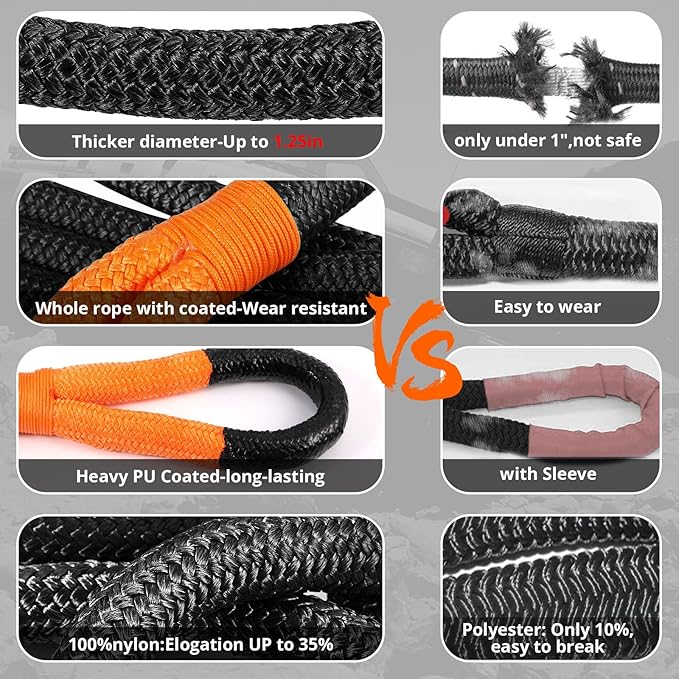 Kinetic Recovery Tow Rope: 1.26" x 30ft 55000LBS Snatch Strap