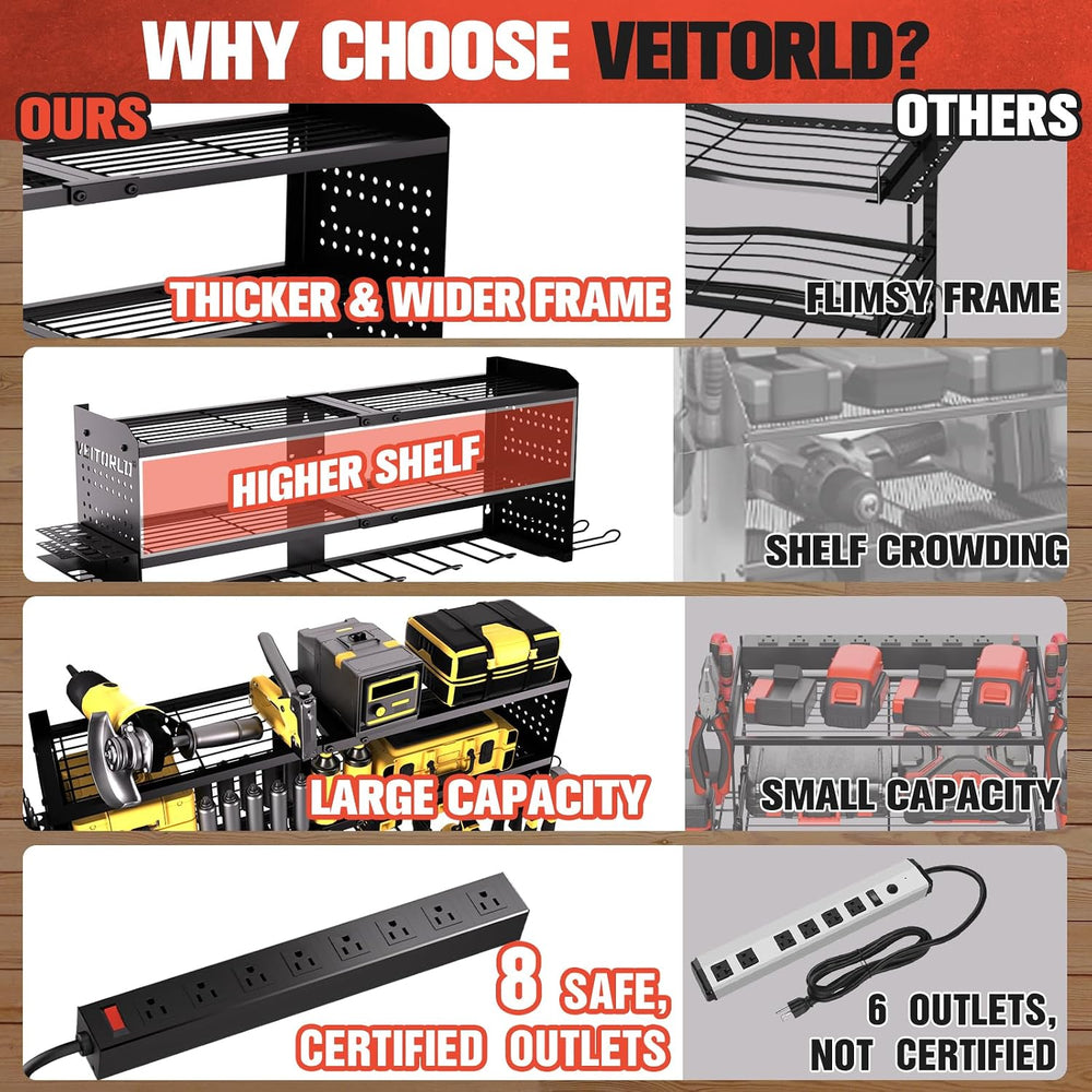 Veitorld Large Power Tool Organizer with Charging Station, 3 Layer Heavy Duty...