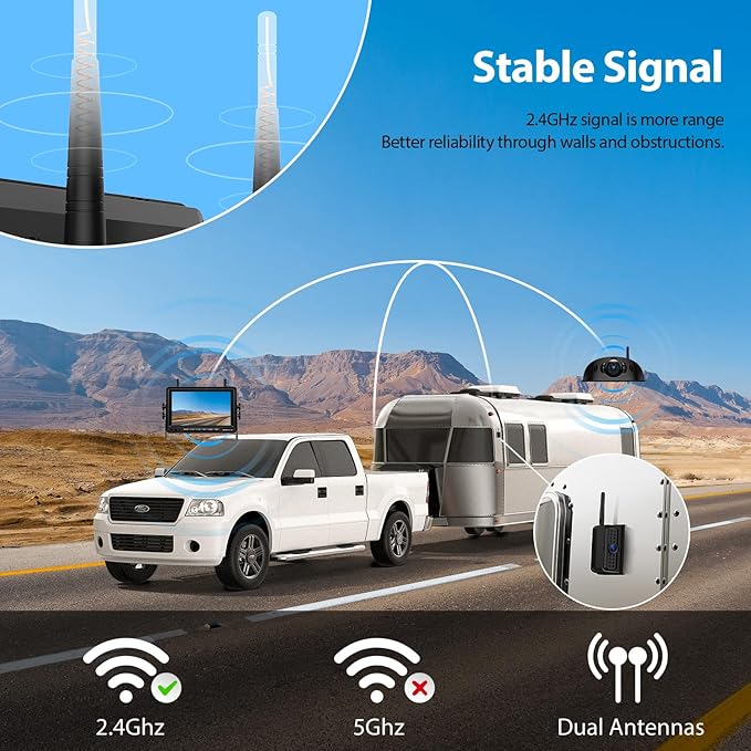 4 Cameras Wireless RV Backup System
