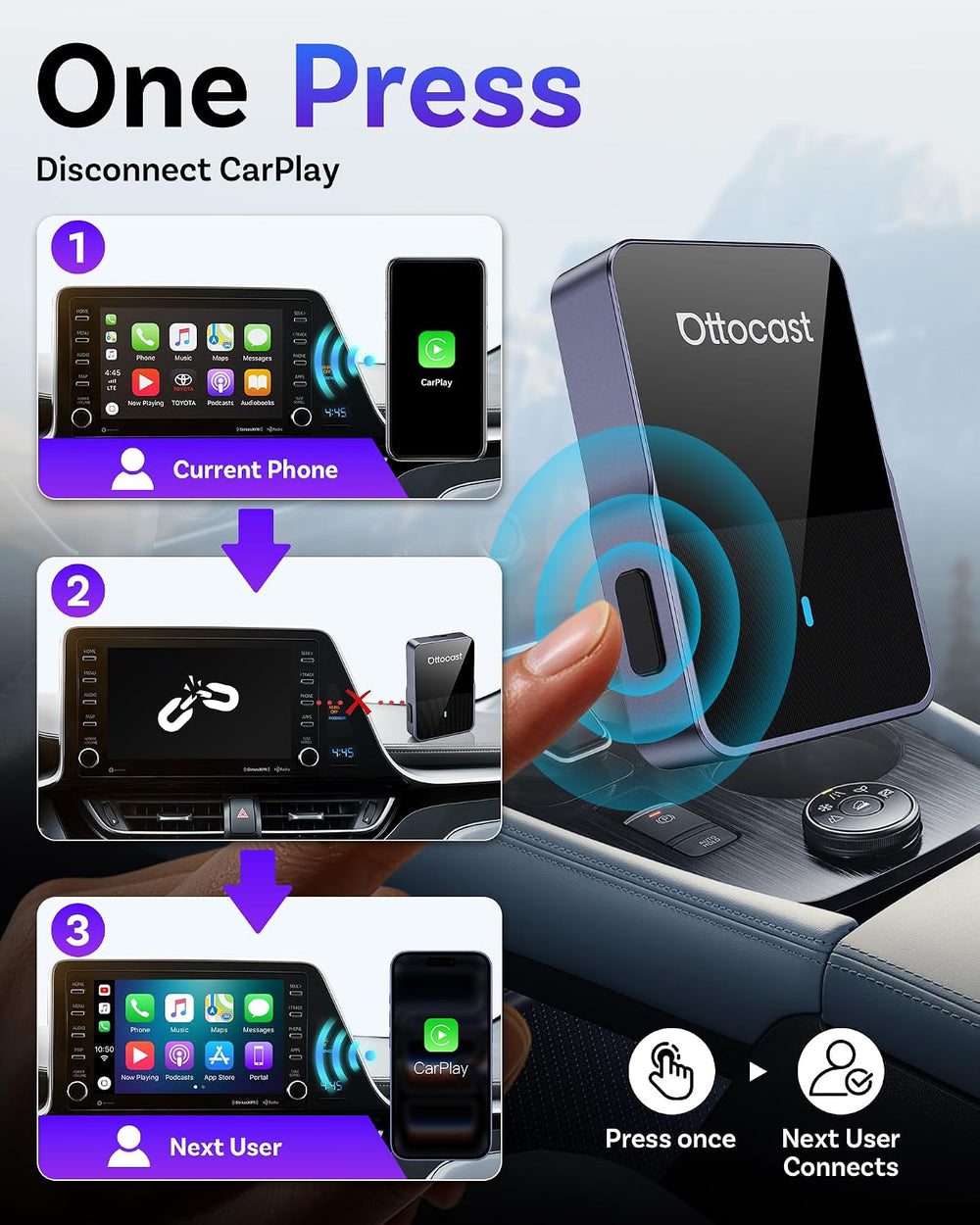 OTTOCAST OttoSafe Dash Cam Front and Rear with Wireless CarPlay Adapter
