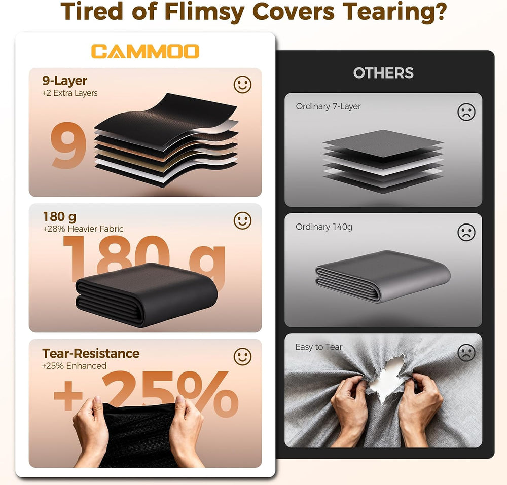 CAMMOO RV Cover for 27-30ft Travel Trailer