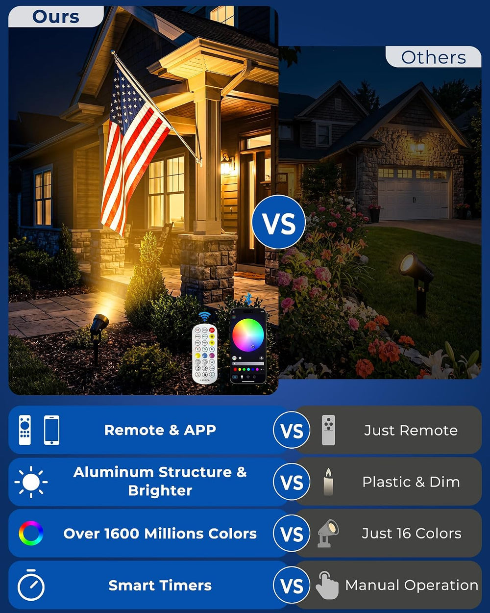 RGBW Halloween Spotlights Outdoor with APP & Remote Control, 4 Pack