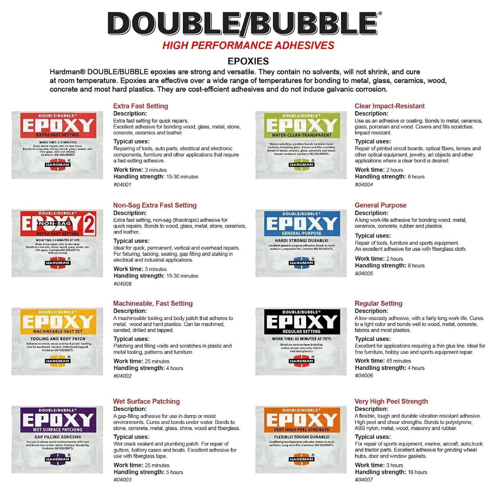 Hardman Double Bubble Orange High Peel Strength Epoxy - 04007 (25 Pack)