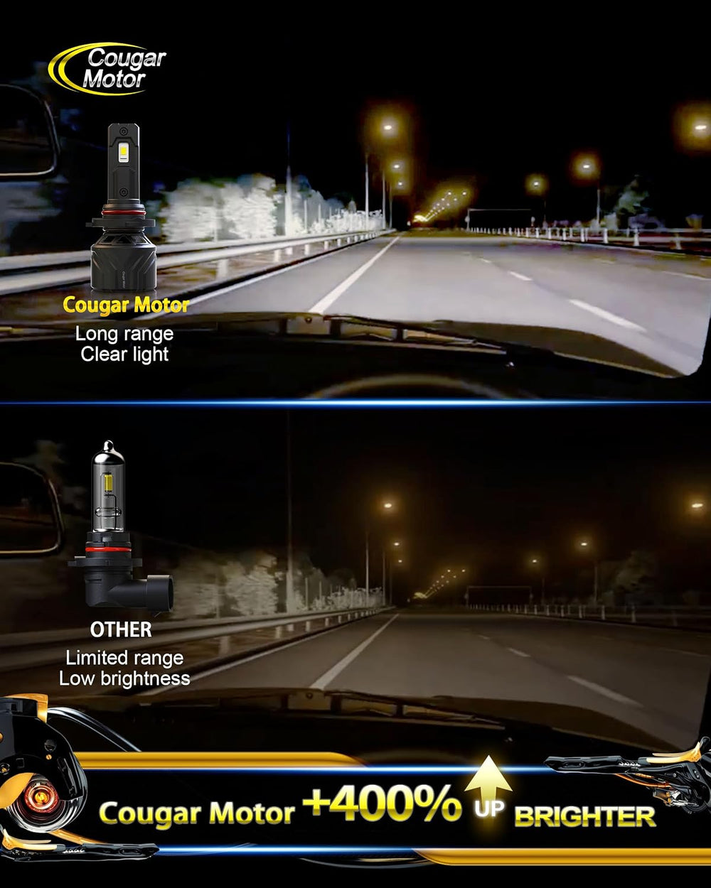 Cougar Motor Fog Light Bulbs, Powersports Bulbs only