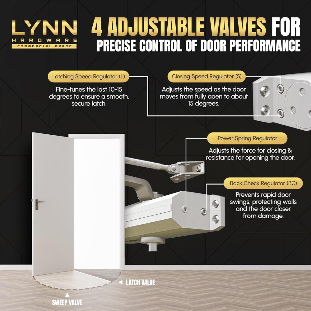 LYNN HARDWARE Medium/Heavy Duty Commercial Door Closer with Speed Controls