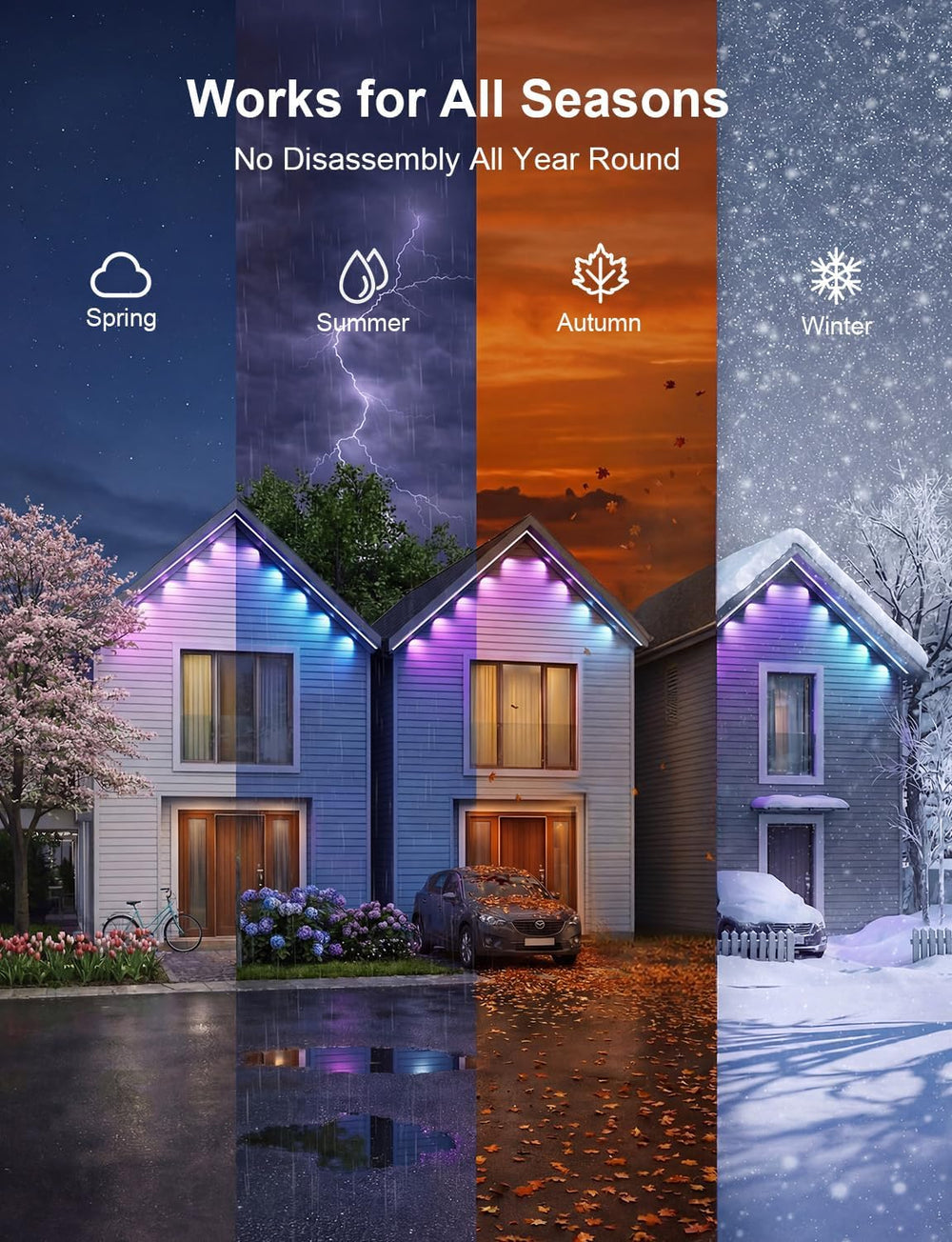 APPECK 50ft Dual Lens Track Kit Only for Permanent Outdoor Lights Pro