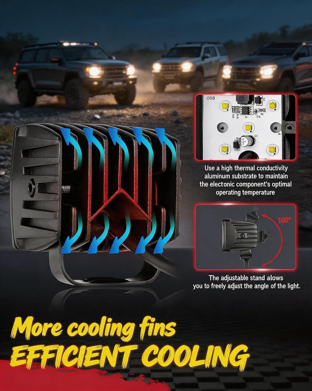 3 Inch LED Pod Lights, 100W Spot Beam Off Road Lights Ditch Lights, 2 Pack