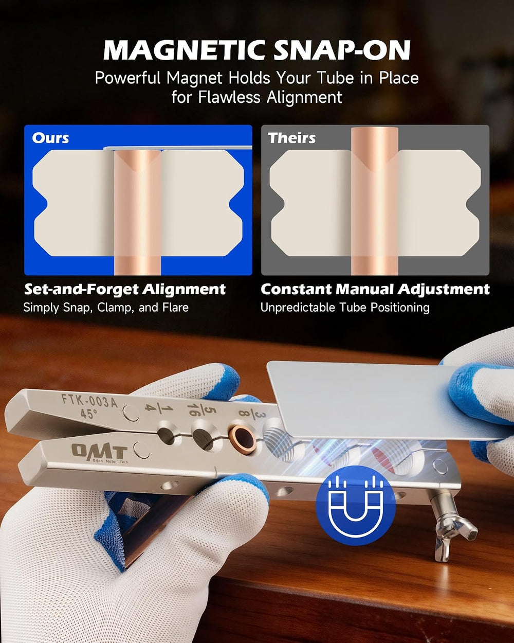 OMT Eccentric Flaring Tool for HVAC Tubing, 1/4in-3/4in Magnetic Limit