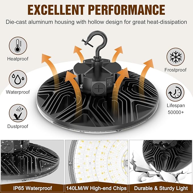 9 Pack 480V LED High Bay Light UL DLC Listed UFO Light 150W 100W 80W Adjustable