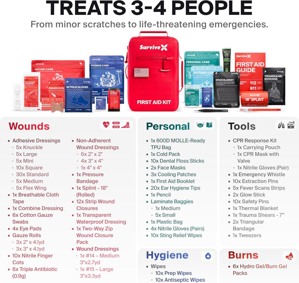 SurviveX Waterproof First Aid Kit, Emergency Kit for 3-4 People
