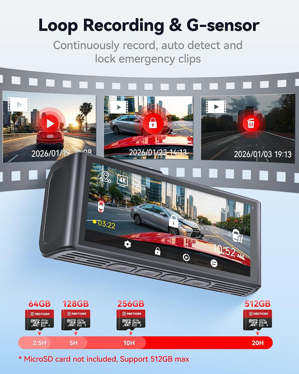 REDTIGER F7NA 4K 8MP Dashcam Front Rear, STARVIS 2 IMX678, 5GHz WiFi 20MB/s