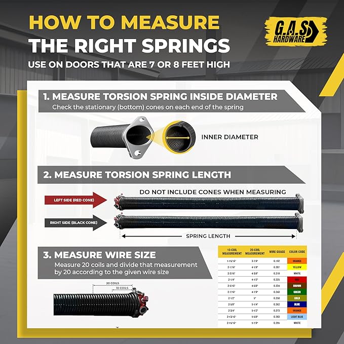 Garage Door Torsion Spring 218x1.75x24 Includes 1” Steel Bearing, Non-Slip