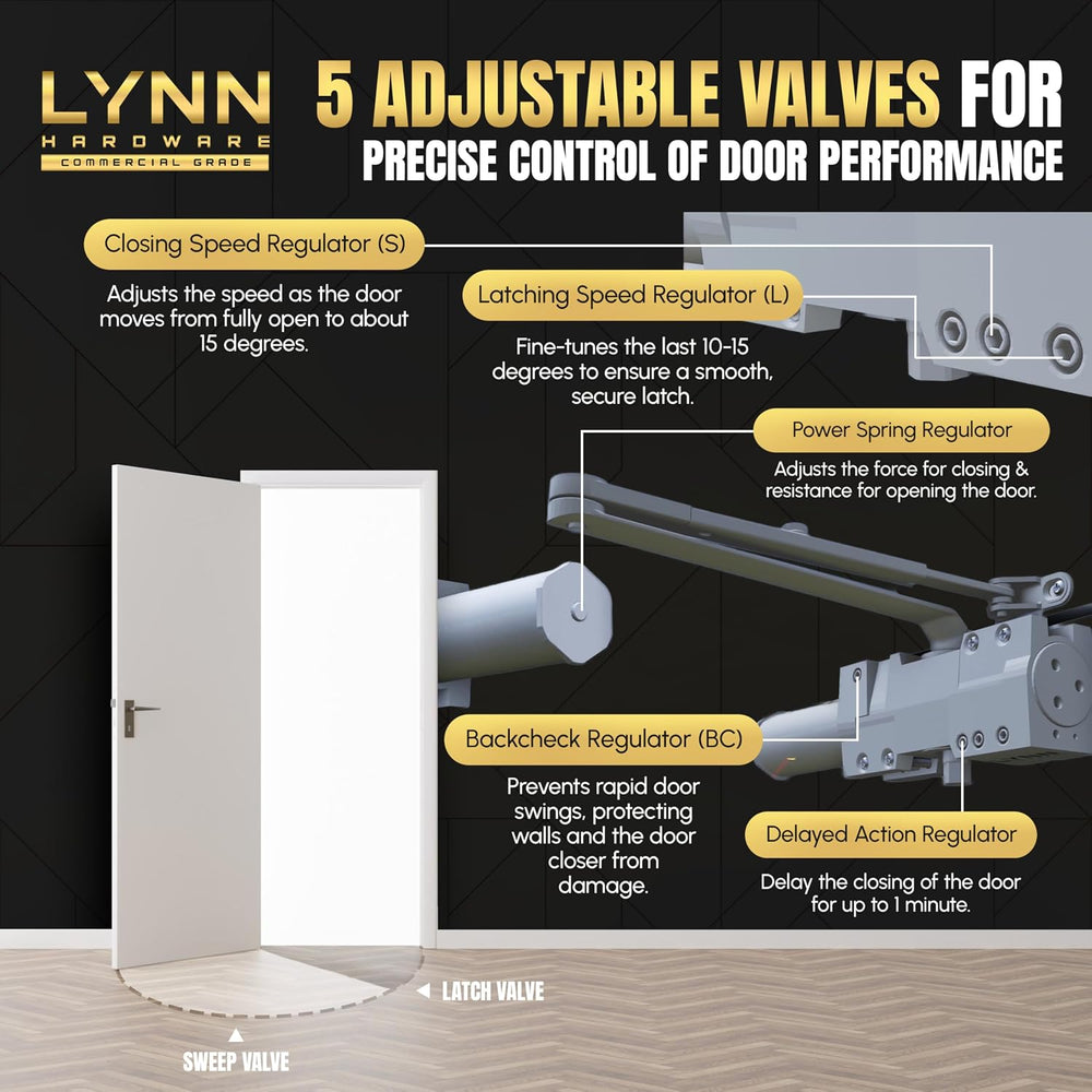 LYNN HARDWARE Extra Heavy Duty Commercial Door Closer, Closing Delay Timer