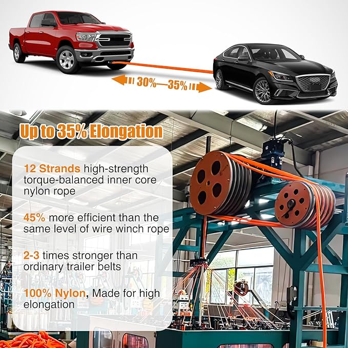 Nilight Kinetic Recovery Rope 33000 LBS 1" x 30ft Snatch Strap Heavy Duty
