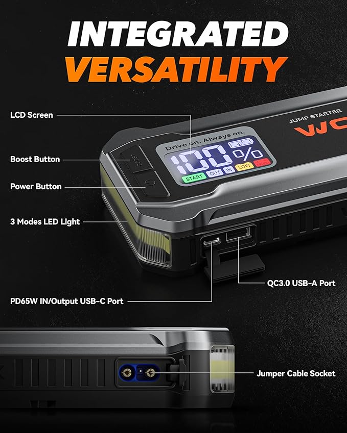 WOLFBOX 3000A Jump Starter, 12V Car Battery Jump Starter, 65W Quick Charge