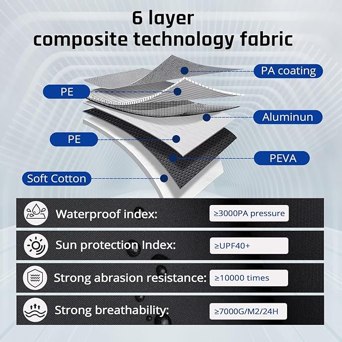 6 Layer Heavy Duty Hatchback Car Cover Waterproof All Weather Protection