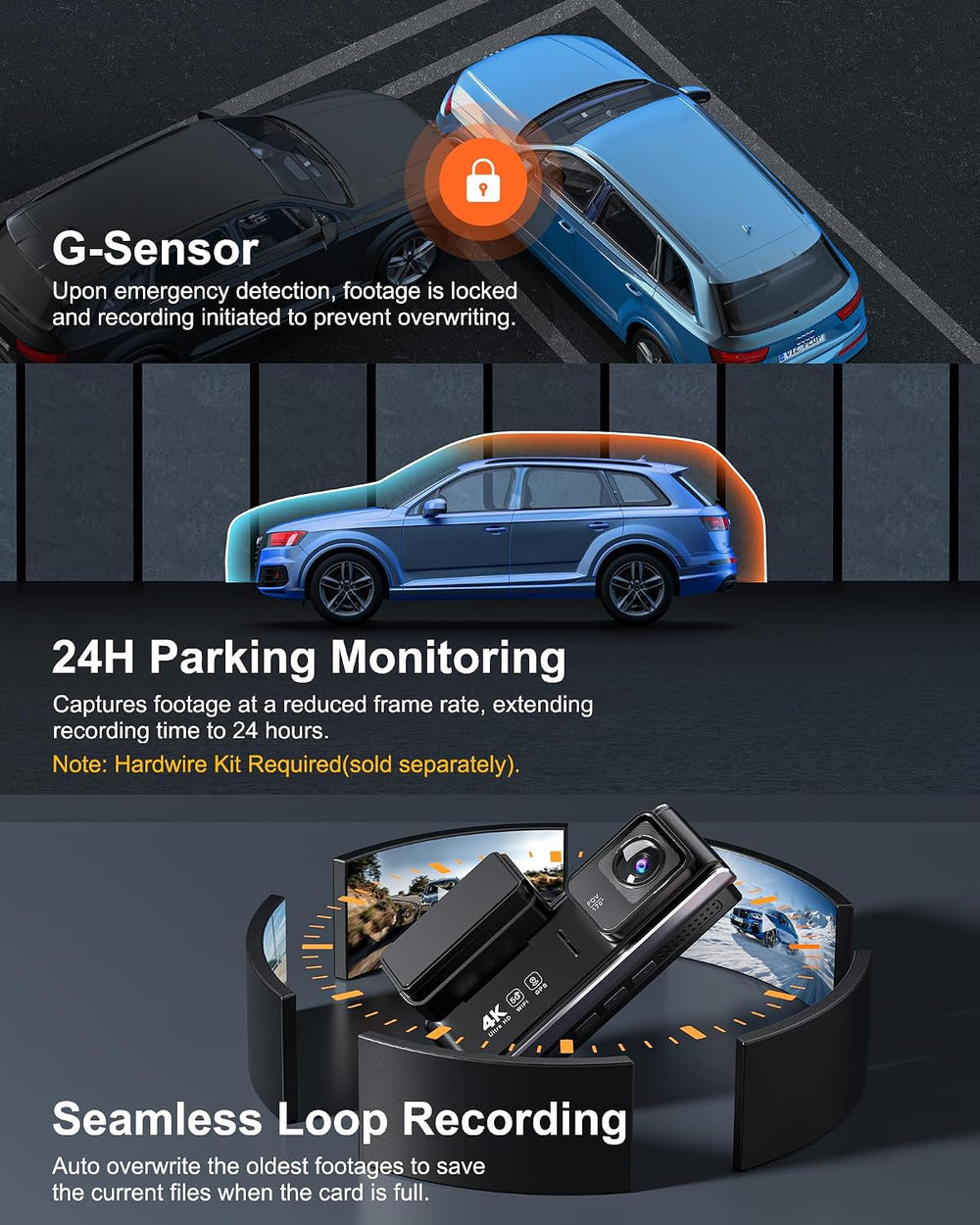 4K+1080P Dash Cam Front and Rear, 5GHz WiFi, GPS, 64GB Card Included
