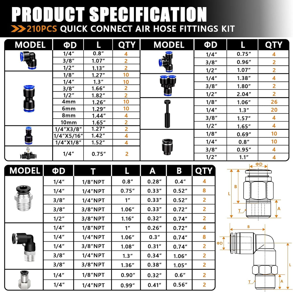 mankk 210 PCS Quick Connect Air Hose Fitting Assortment Kit