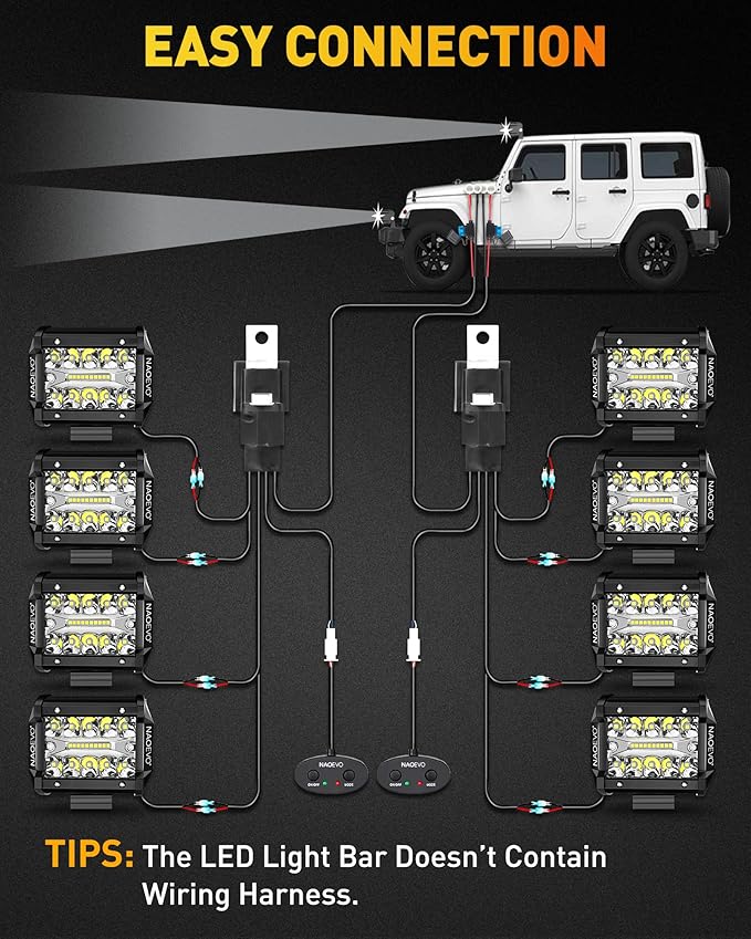 NAOEVO 4 Inch LED Pod Lights, 480W 48, 000LM LED Fog/Driving/Off Road Lights ...