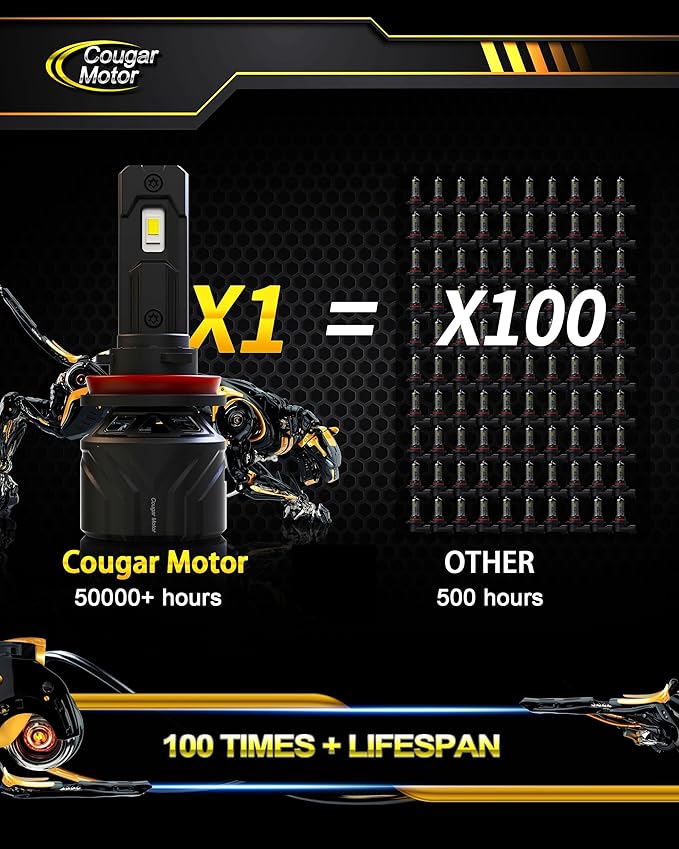 Cougar Motor 9005 H11 Bulbs, HB3 H8 H9 Fog Lights Combo 6500K White (2 Sets, ...