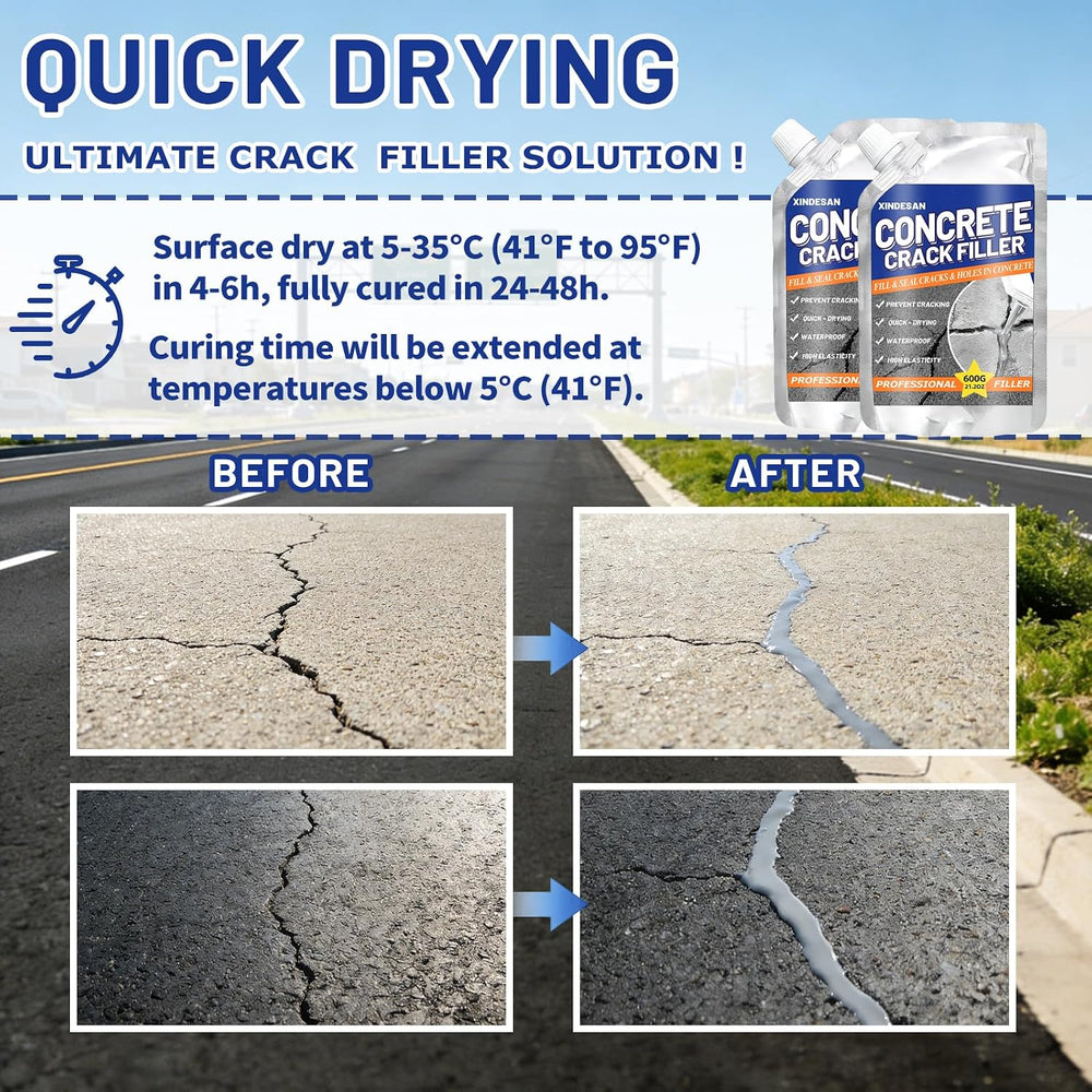 Concrete Crack Filler, 5.3LB Self-Leveling Cement Crack Repair