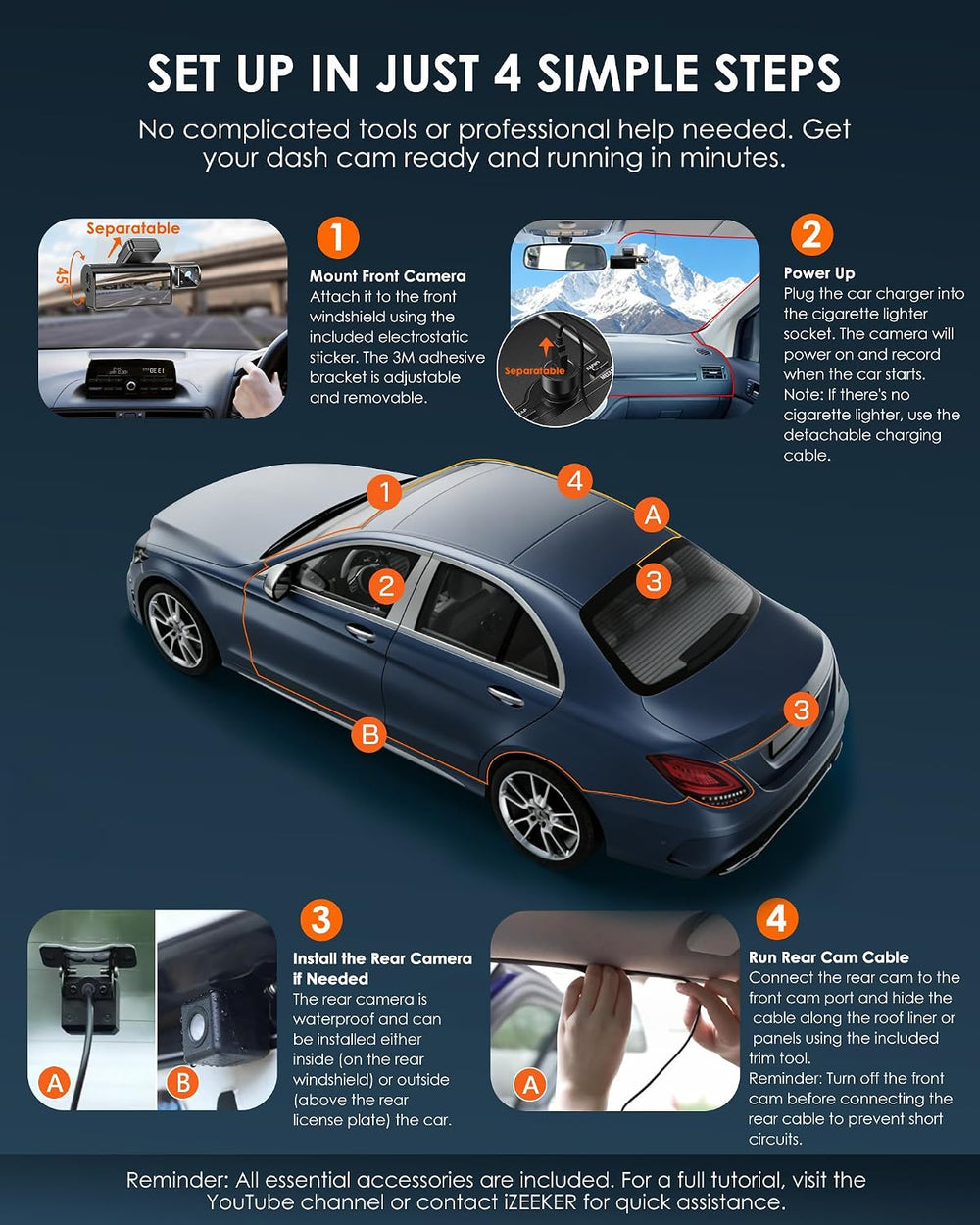 iZEEKER 4K Dash Cam Front and Rear Inside, 3 Channel Dash Camera for Cars
