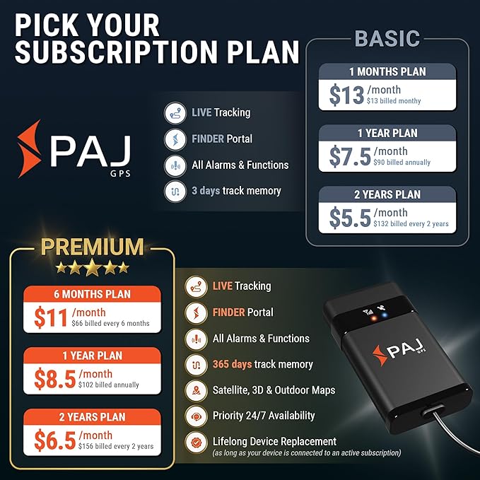 PAJ GPS Vehicle Finder 4G 2.0