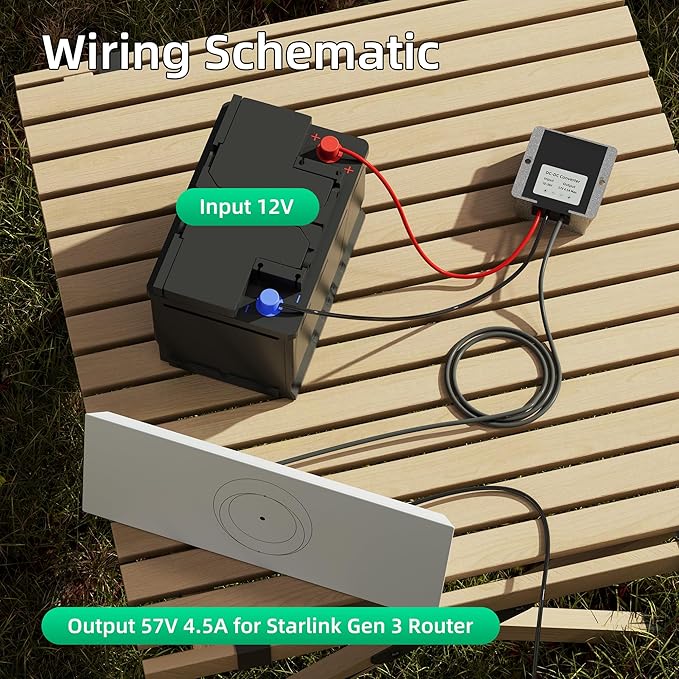 Starlink Gen 3 Power Cord 12V to 57V 4.5A Converter