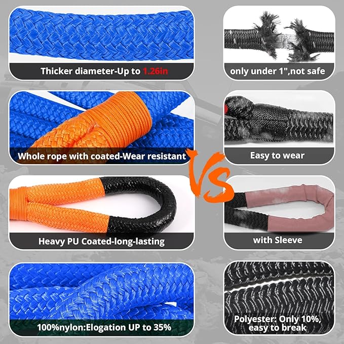 Kinetic Recovery Tow Rope: 1.26" x 30ft 55000LBS Snatch Strap