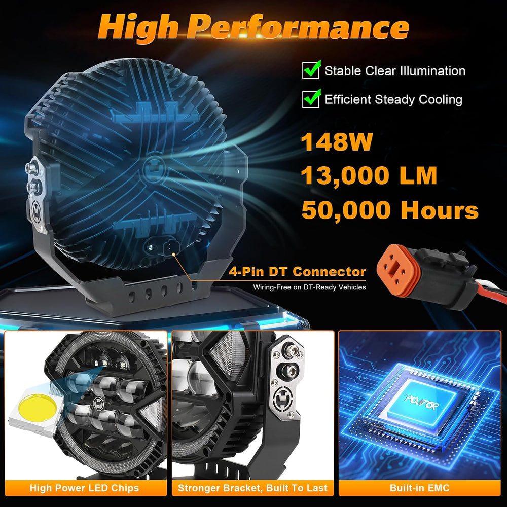 9 Inch LED Off Road Light 148W 13000LM, High/Low Brightness, 1 PCS