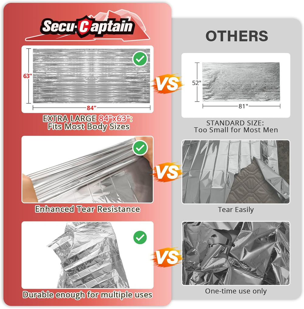 SecuCaptain Survival Emergency Thermal Blankets: 100 Pack Extra Large 84” x63...