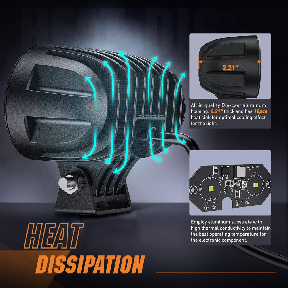 Nilight 2 PCS 4 Inch 2100LM Super Spotlight Motorcycle LED Pods