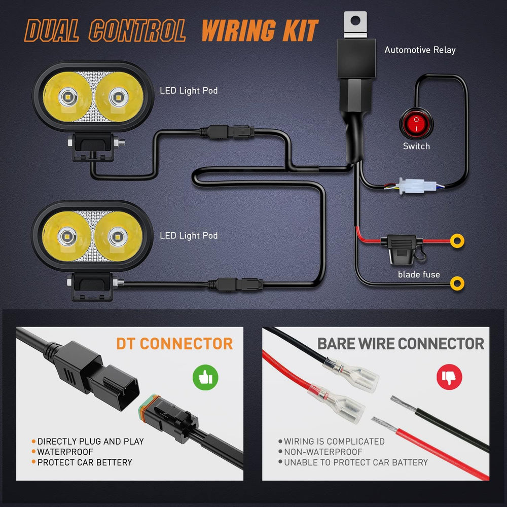 Nilight 2 PCS 4 Inch 2100LM Super Spotlight Motorcycle LED Pods