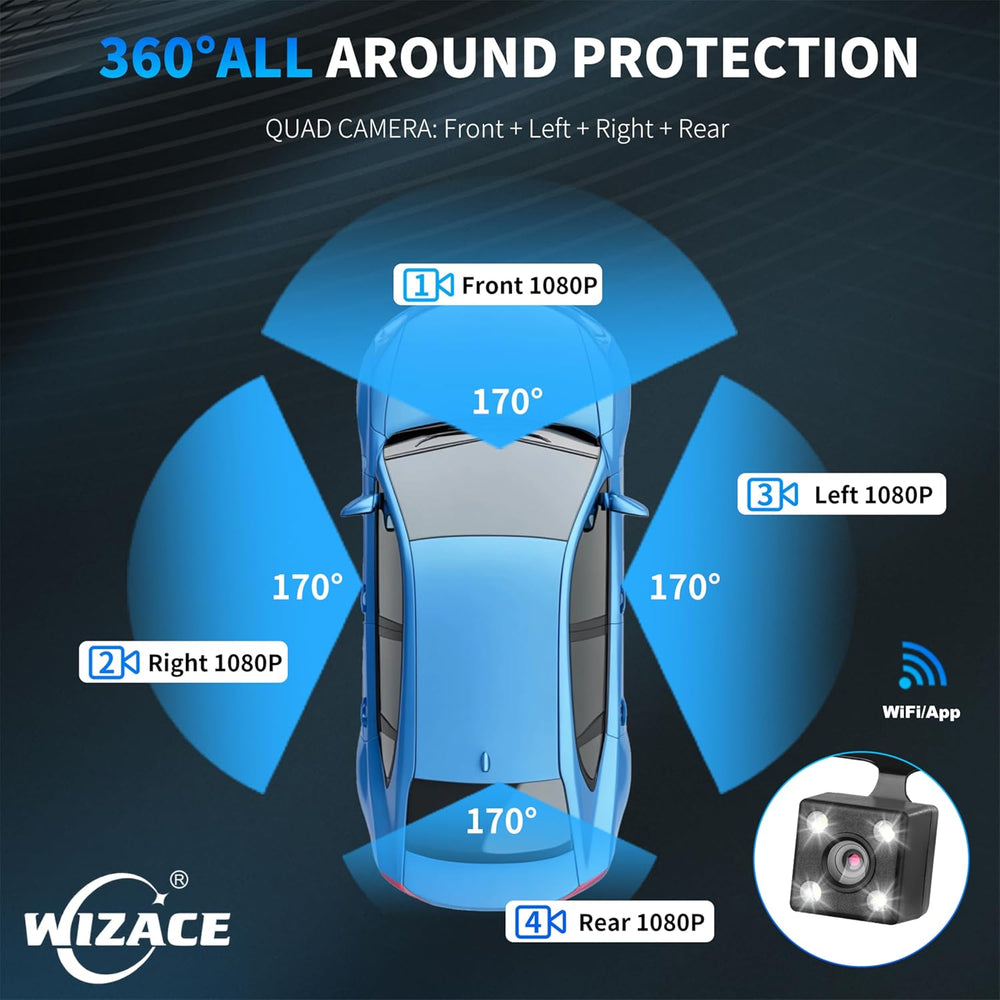 WIZACE 4 Channel Dash Cam 360 Degree View 5G WiFi & APP Control