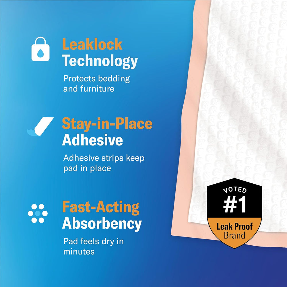 Chucks® Premium Disposable Underpads - 30x36 [25-Pack] Bed Pads