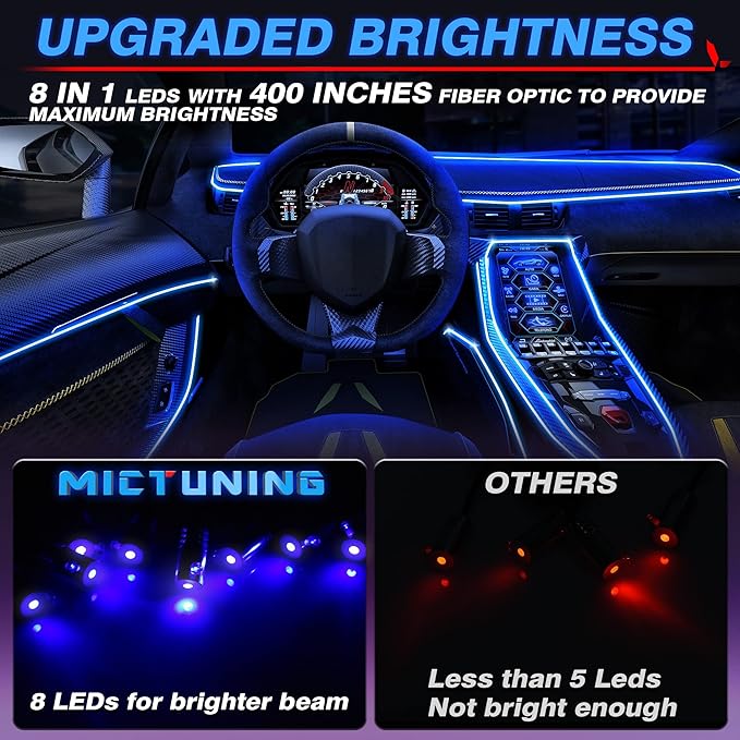 MICTUNING Car LED Interior Strip Light, 8 in 1 RGB Multicolor