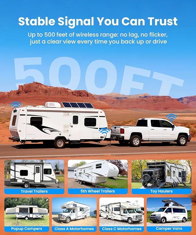 AUTO-VOX RV Backup Camera Wireless System: Left/Right Side Cameras, Adjustable